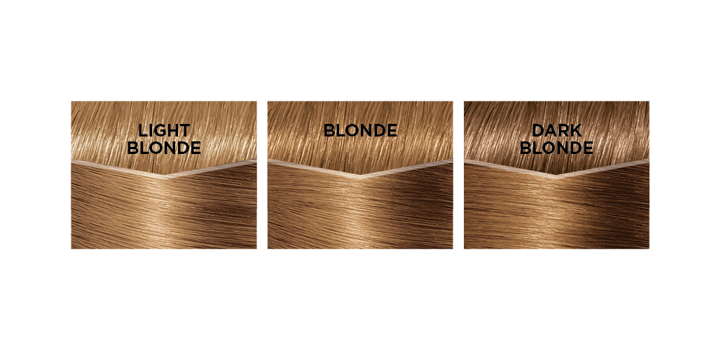 Haircolor 700 Casting Creme Gloss Product Detail Swatch